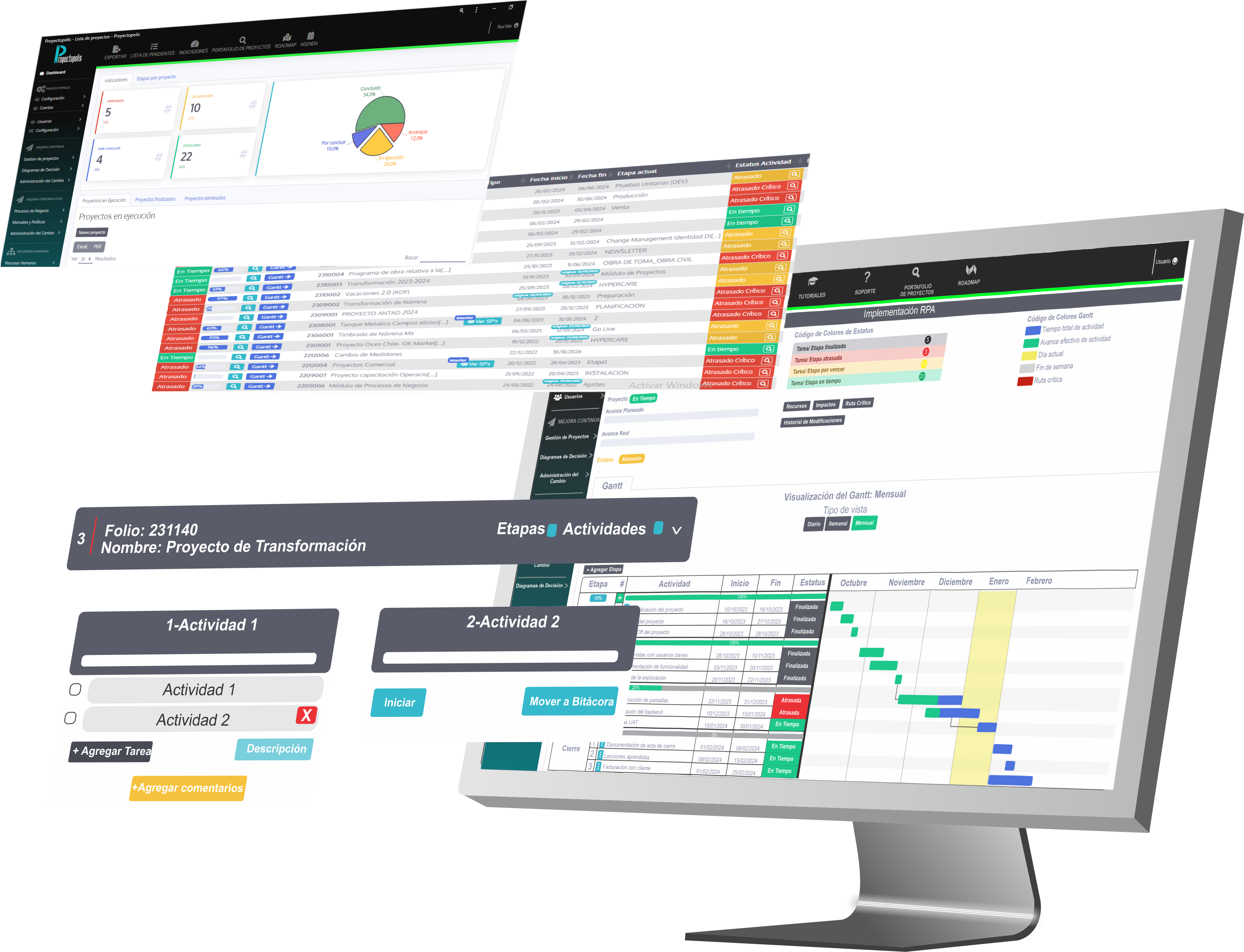 Pantalla de software de marketing y ventas mostrando varias gráficas y mapas de organización para análisis y gestión.