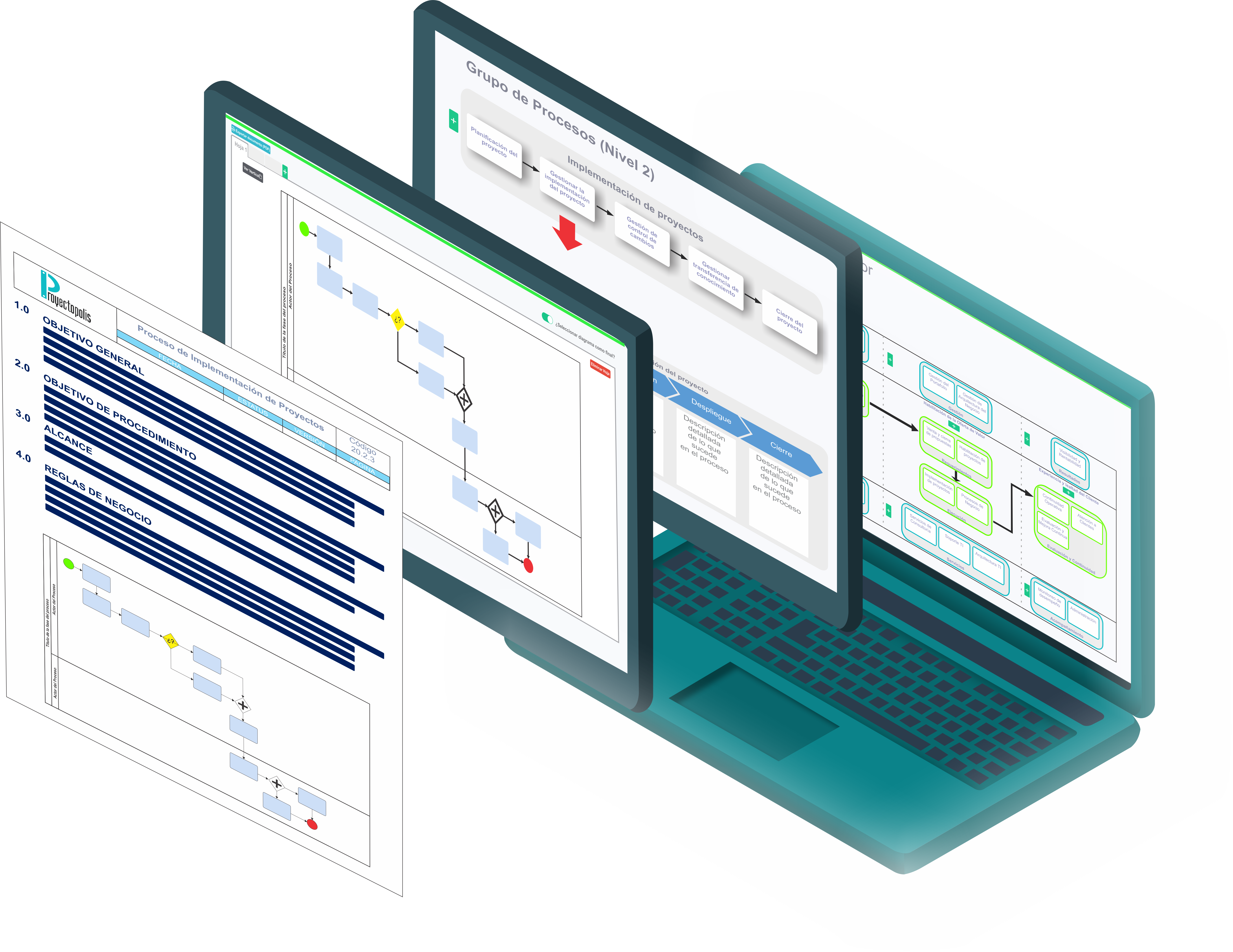 Pantallas de software mostrando diagramas de flujo y gestión de procesos empresariales en una computadora portátil.