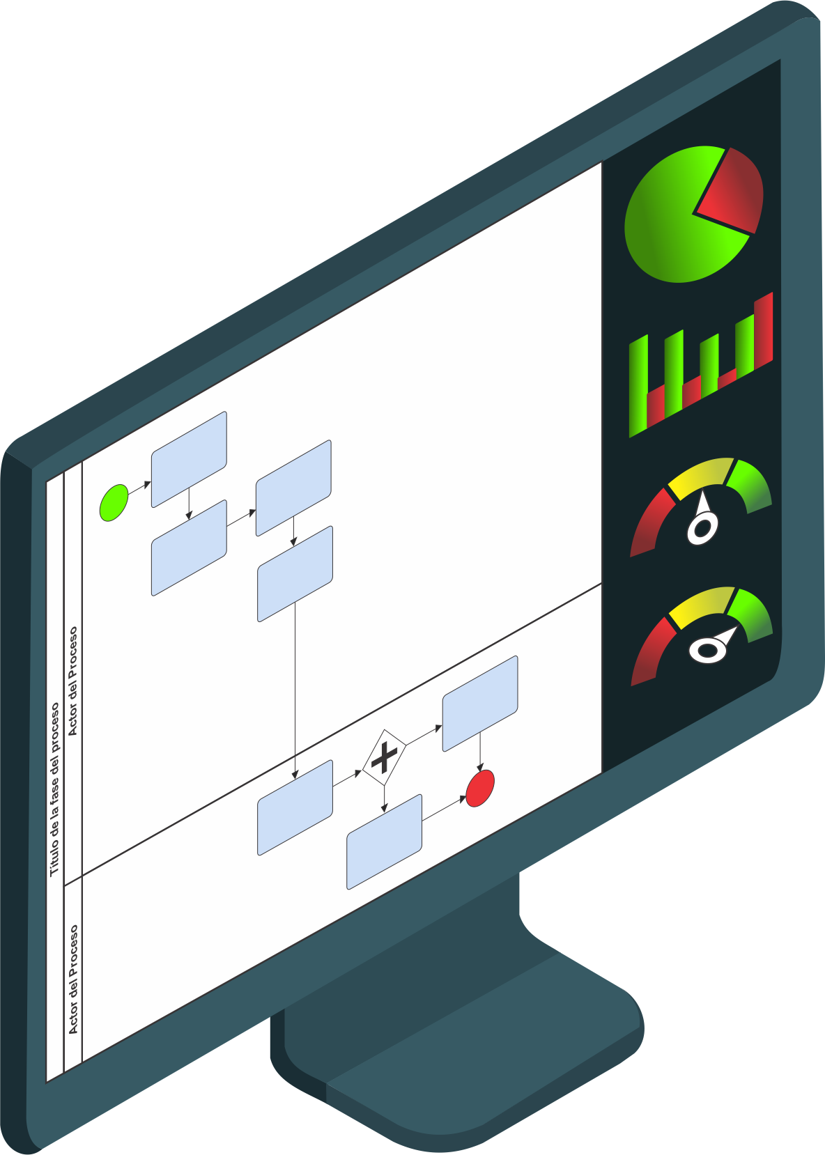 Pantalla de software de mantenimiento con gráficos, indicadores de rendimiento y diagramas de flujo.