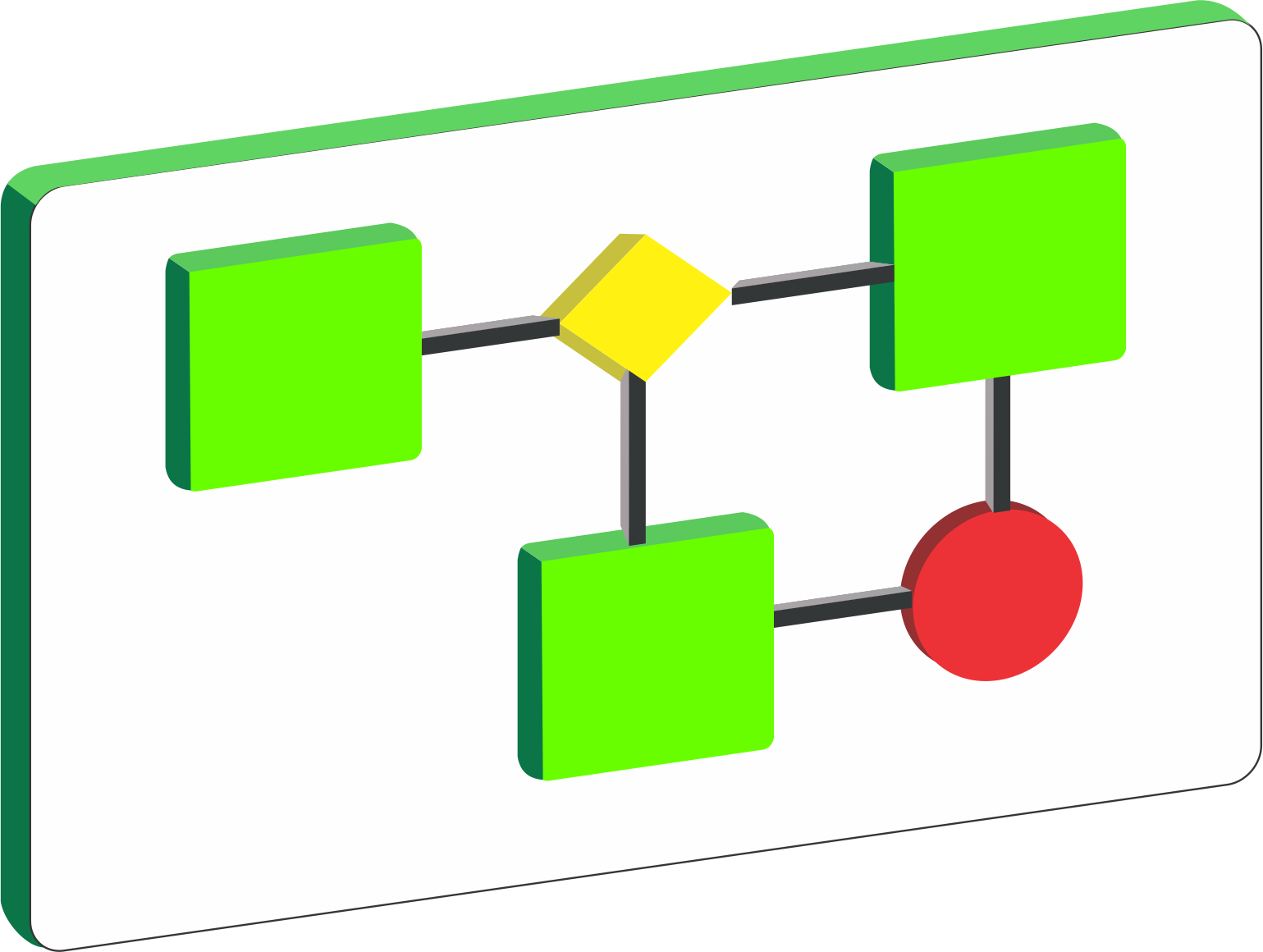 Gráfico de procesos representando el software para la gestión de procesos empresariales.